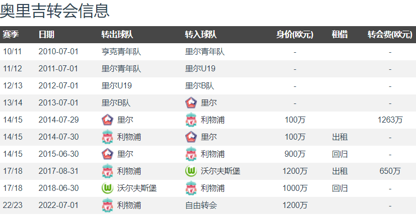  AC米兰青训营爆发疫情，梯队赛事全面暂停